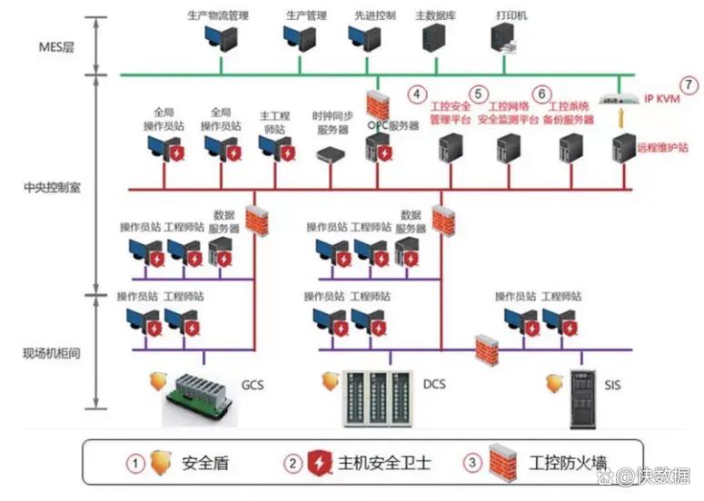 蘇州新建工廠it外包服務(wù)方案?網(wǎng)絡(luò)運(yùn)維哪家好?