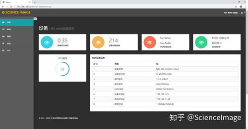 scienceimage科思圖科技6月發(fā)布ndi編解碼器家族系列產(chǎn)品,包含12g sdi最新型號