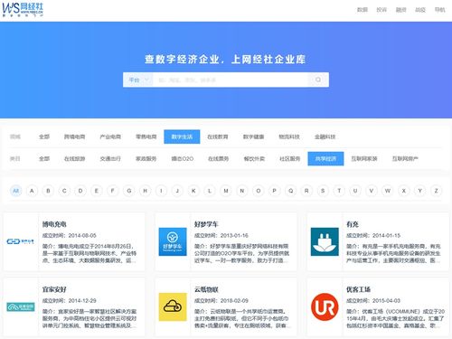 共享經(jīng)濟(jì)六周年 從瘋狂回歸理性，網(wǎng)經(jīng)社推出共享經(jīng)濟(jì)臺
